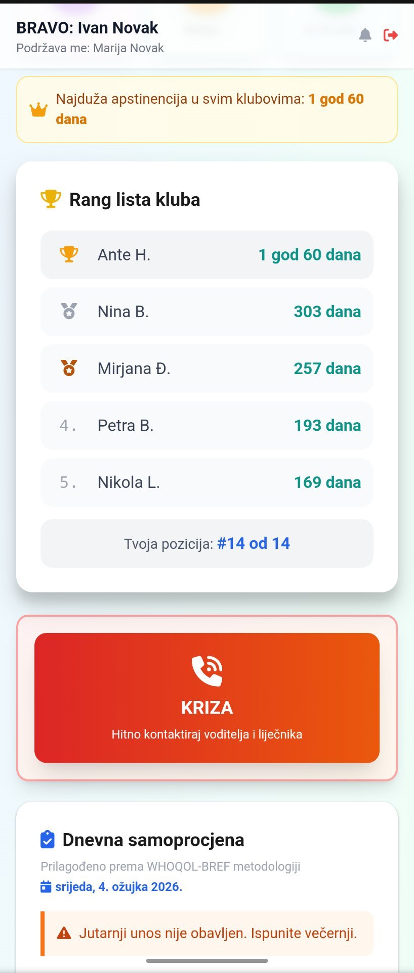 BRAVO krizni gumb i rang lista kluba