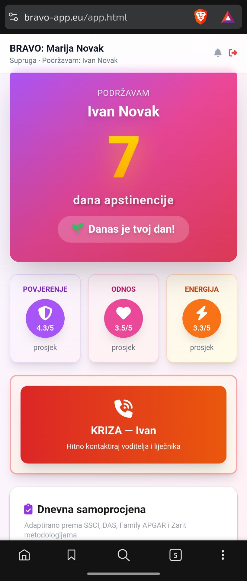 BRAVO prikaz za bliske osobe s praćenjem apstinenta