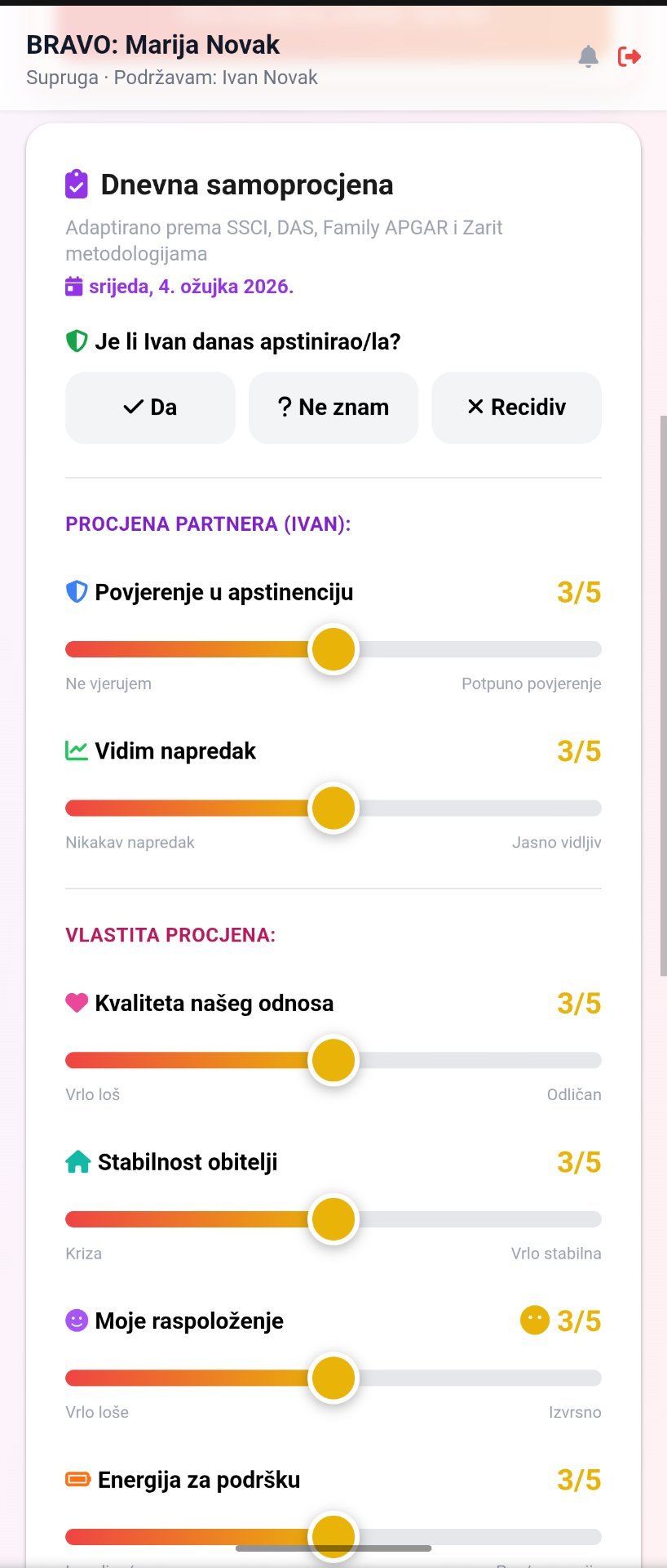 BRAVO procjena partnera i kvalitete odnosa