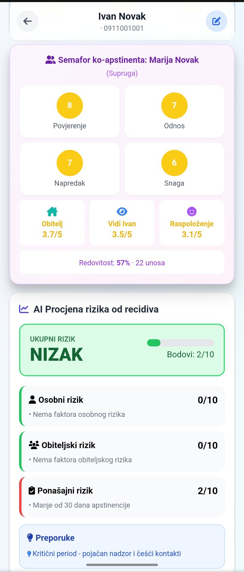 BRAVO AI procjena rizika od recidiva