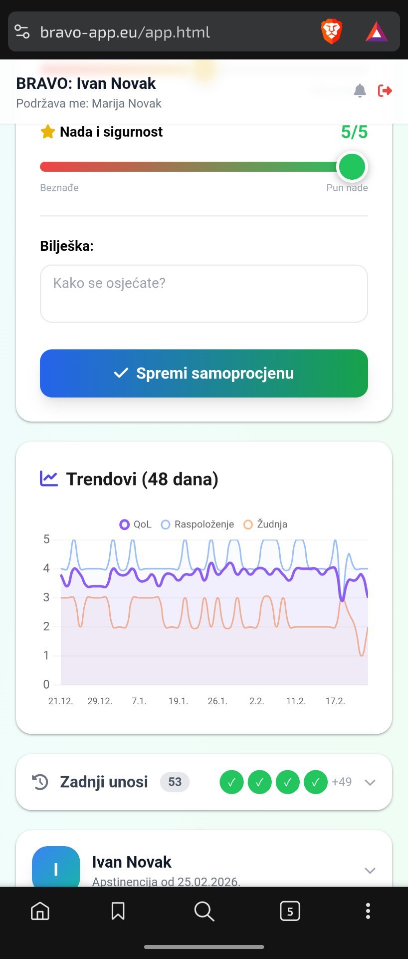 BRAVO trendovi raspoloženja i kvalitete života kroz vrijeme